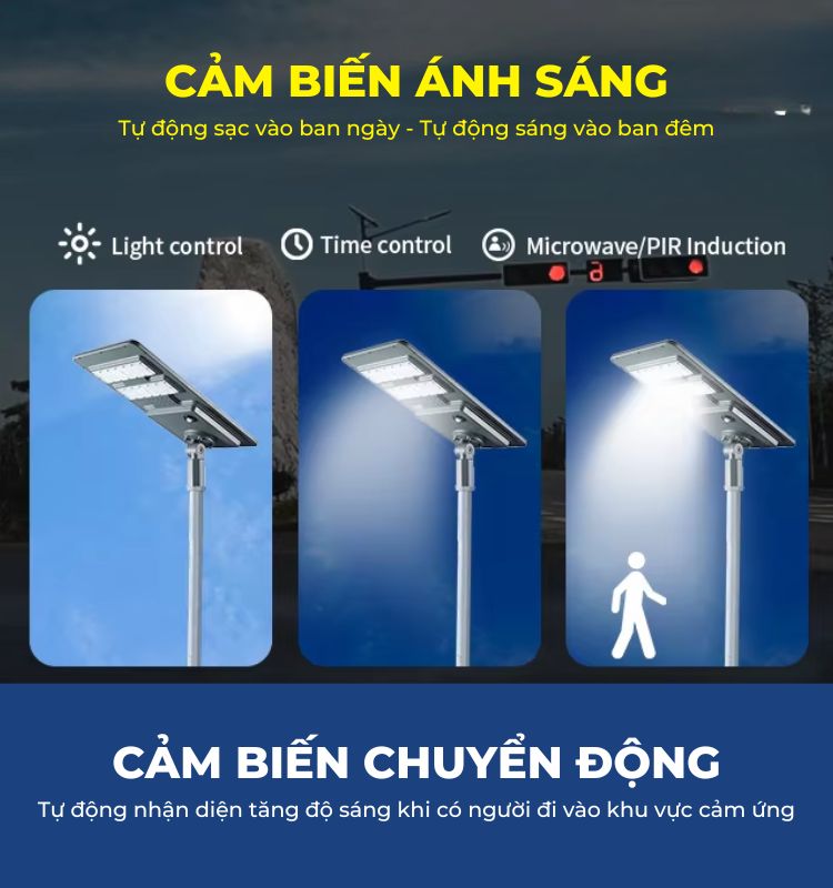 Đèn 12V 120W năng lượng mặt trời liền thể cao cấp dùng dự án