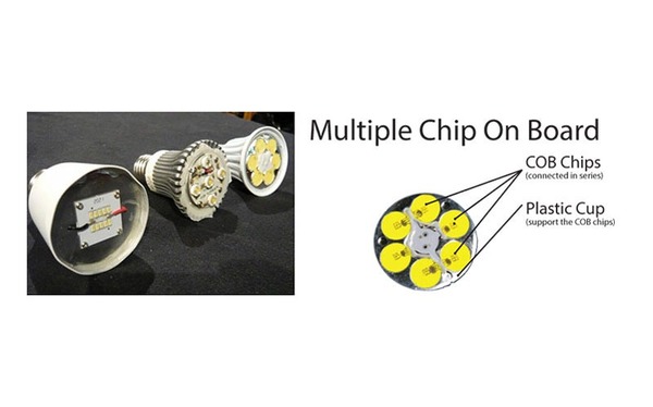 Chip COB thường có từ 9 điốt trở lên và chỉ có 1 mạch cùng 2 tiếp điểm