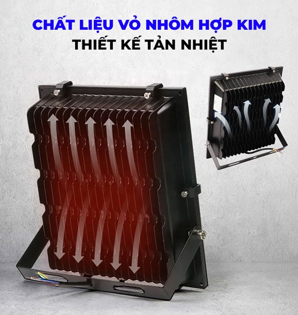 Đèn pha LED sử dụng chip COB được thiết kế tản nhiệt