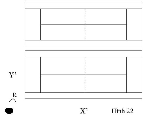 Phương án 3 tuy tốn kém nhưng hiệu quả hơn phương án 1