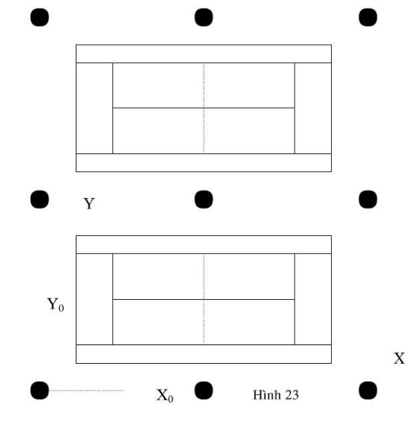 Phương án 4 yêu cầu tính toán phức tạp nhưng hiệu quả về mặt chi phí